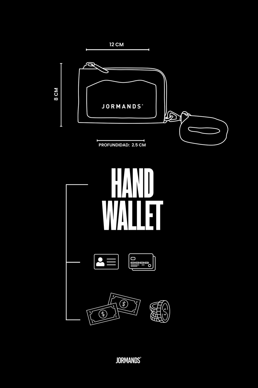 Café hand wallet