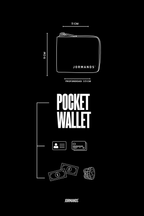 Café pocket wallet